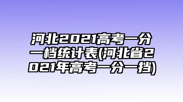 河北2021高考一分一檔統(tǒng)計(jì)表(河北省2021年高考一分一擋)